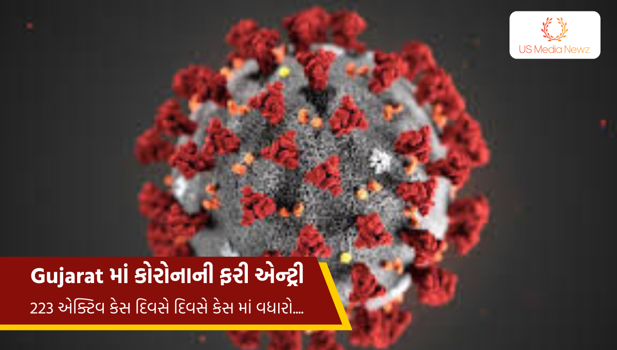 Gujarat માં કોરોનાની ફરી એન્ટ્રી, Gujarat માં 223 એક્ટિવ કેસ,દિવસે દિવસે કેસ માં વધારો….