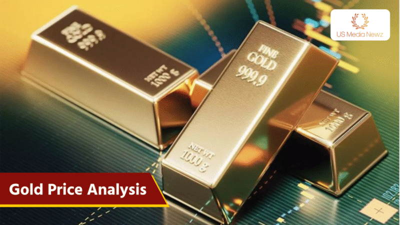 Gold Price Analysis : Gold rebounded from lower levels as the US dollar weakened.